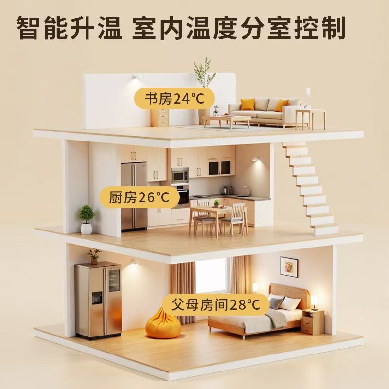 江西 石墨烯电地暖公司哪家好？户型适配方案指南